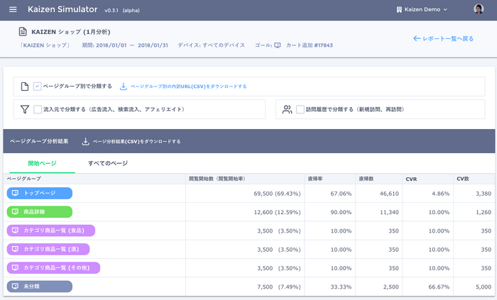 Site Analytics