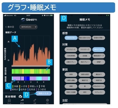 アプリ:グラフ・睡眠メモ