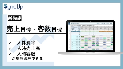“人時売上高・人件費率”など重要指標を可視化 / SaaS型シフト管理サービス『Sync Up』に「売上・客数目標管理機能」搭載