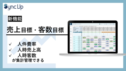 “人時売上高・人件費率”など重要指標を可視化 / SaaS型シフト管理サービス『Sync Up』に「売上・客数目標管理機能」搭載