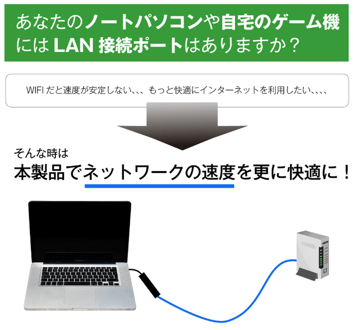 利用ケース