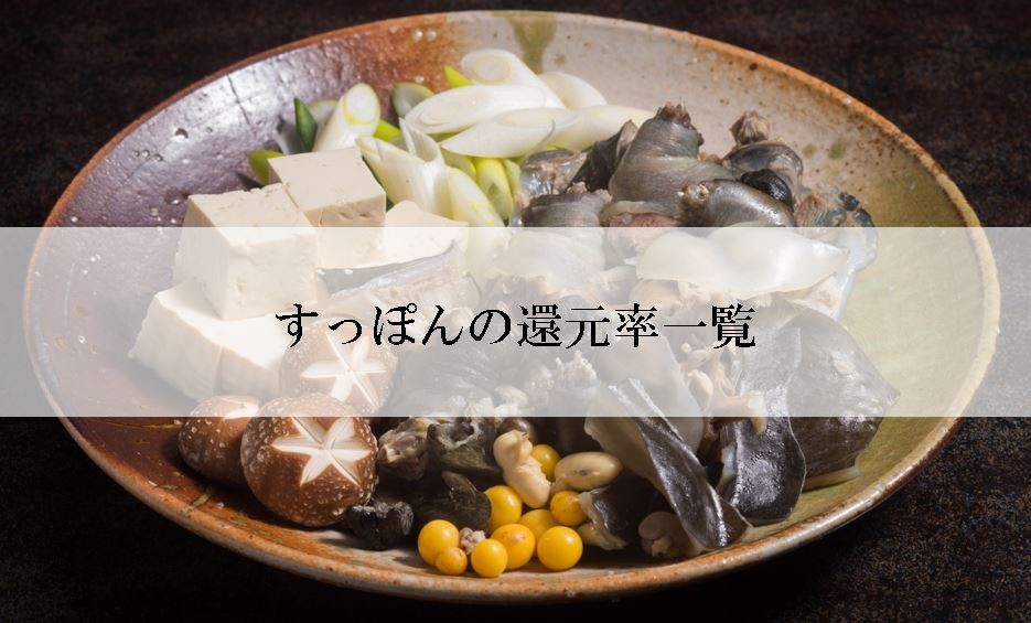 最新の栄養・調理関係法令・通知を収録！「栄養調理六法 令和6