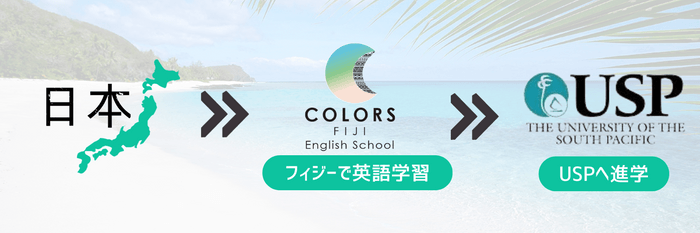 日本からUSPへの進学