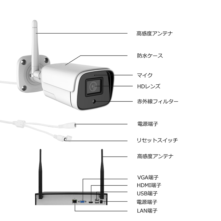 AuBee AS-F911シリーズ