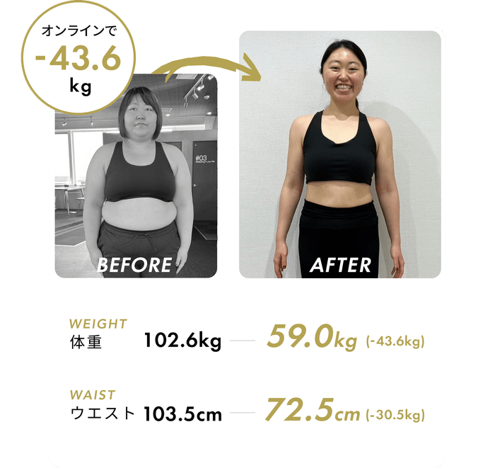 MY BODY LABOのパーソナルトレーニングの事例