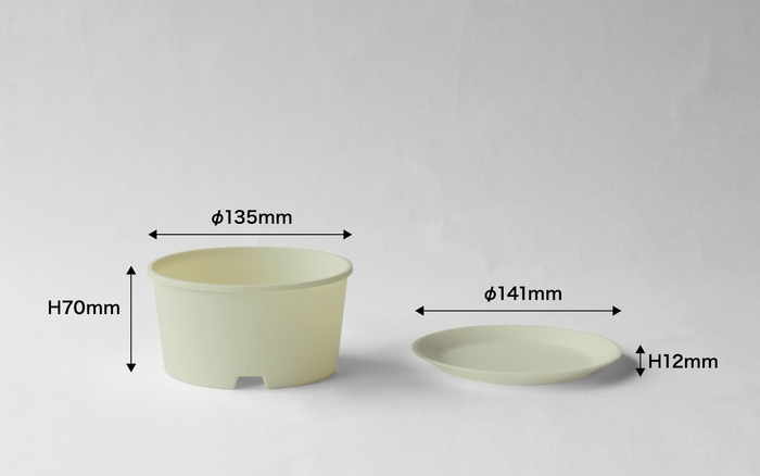 鉢・受け皿サイズ(1)