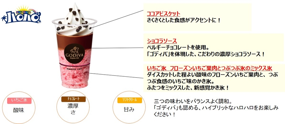 「ゴディバ」監修 贅沢ショコラいちご 説明