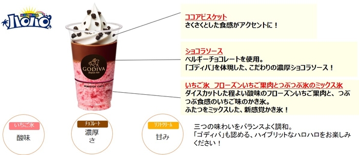 「ゴディバ」監修 贅沢ショコラいちご 説明