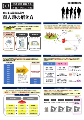 3. ビジネス養成力講座「商人頭の磨き方」