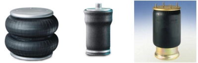 世界トラック用空気ばね市場2026-2032：企業ランキング、価格動向、売上推移、今後の見通し