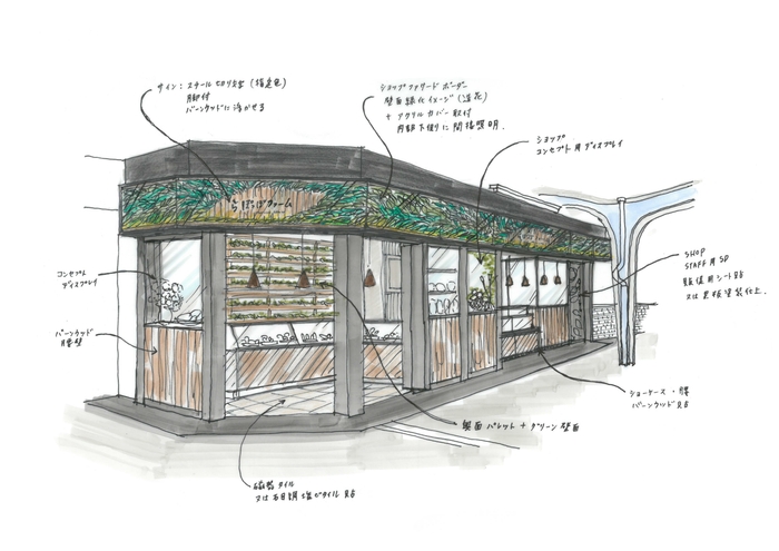 JR鶴橋駅店イメージ