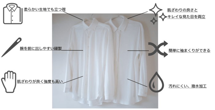 ▲ラクスマシャツの特徴