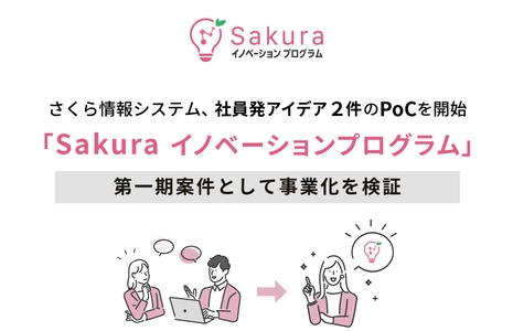 さくら情報システム、社員発アイデア2件のPoCを開始　 「Sakuraイノベーションプログラム」 第一期案件として事業化を検証