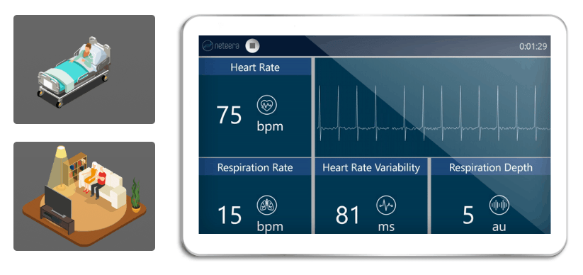 ミリ波レーダーを用い 非接触で生体反応を計測 モニター コロナ禍における人間と機器の連携活用に新たな技術基盤を提供します Newscast