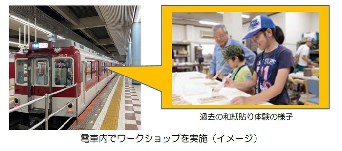 ワークショップ(イメージ)