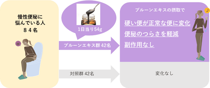 解説図(1)