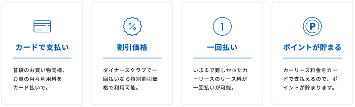 サービスポイント