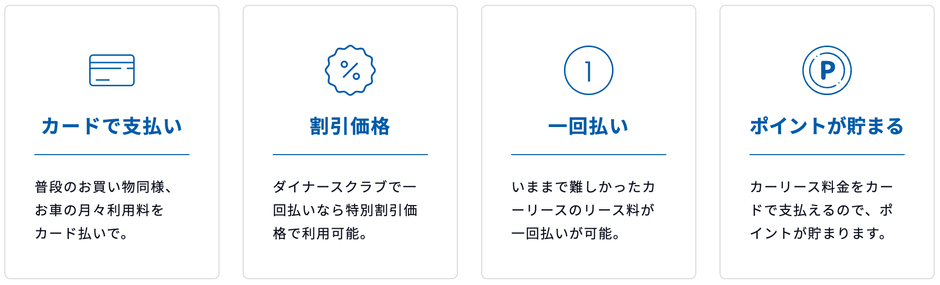 サービスポイント