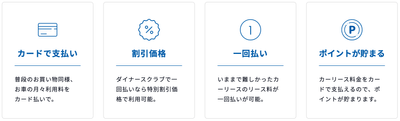 サービスポイント