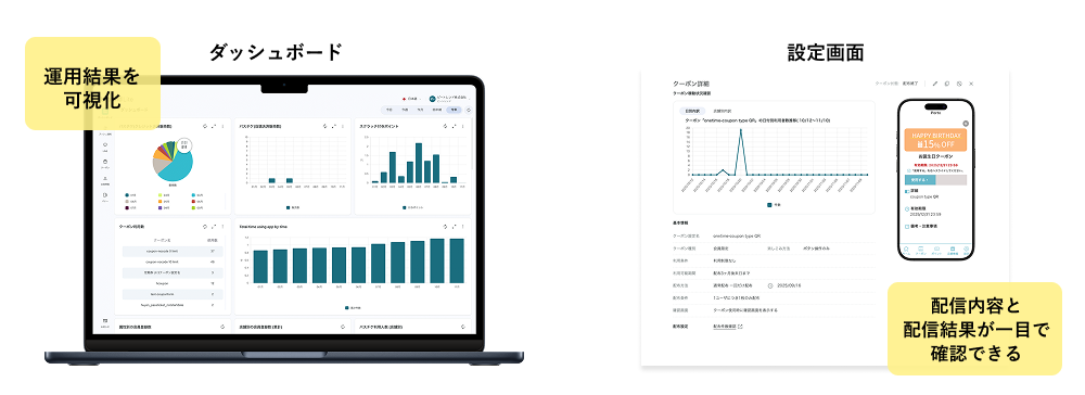 『betrend Lite for スマレジ』管理画面