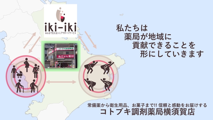 高齢者のお困りごとが集まりやすい薬局だからこそできる 新しい地域への取り組み 「みんなで支えるシニアサポートサービスiki-iki」、 横須賀にて7/20始動！