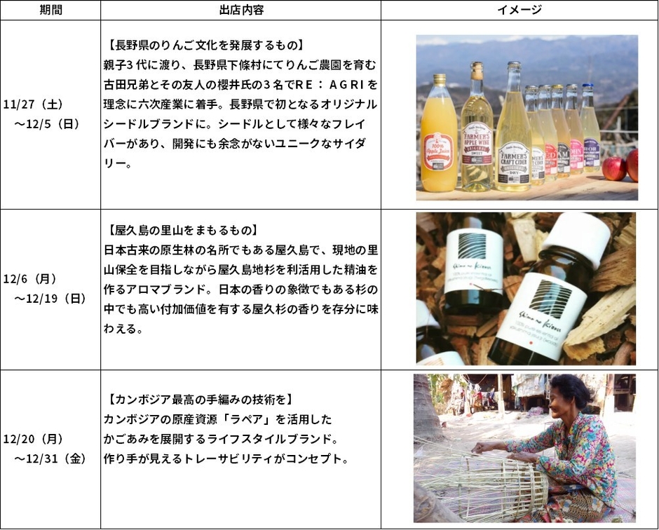 ポップアップストア