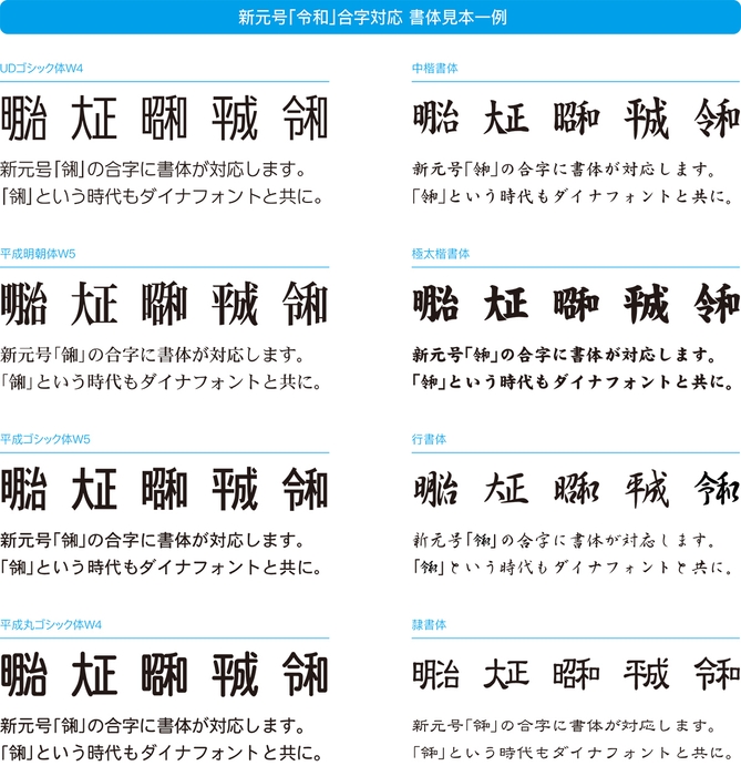 新元号「令和」合字対応書体見本一例