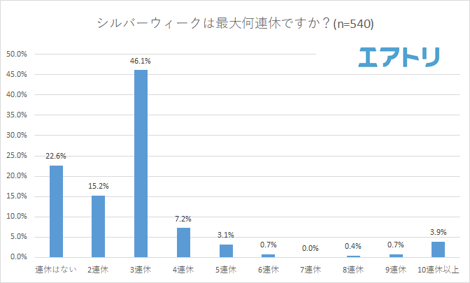 プレスリリース