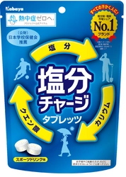 冬の運動シーンもサポートする、カバヤ食品『塩分チャージ』