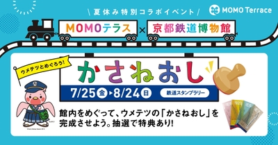 MOMOテラス×京都鉄道博物館_1200×628