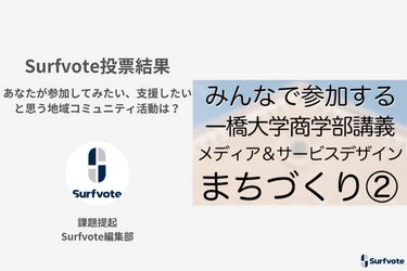 Surfvote投票結果 「あなたが参加してみたい、支援したいと思う地域コミュニティ活動は？」