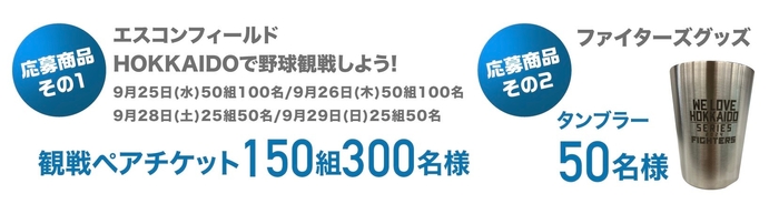 景品ビジュアル