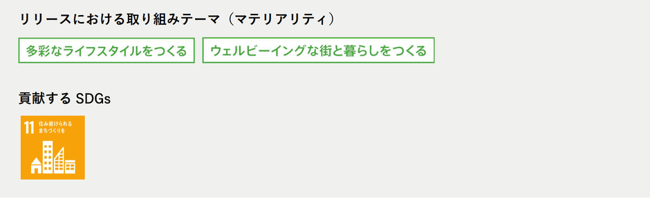 「GROUP VISION 2030」の取り組みテーマと SDGs