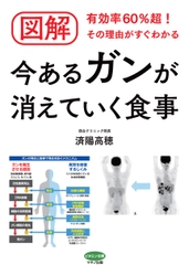 『図解 今あるガンが消えていく食事』 ～有効率60％超！その理由がすぐわかる～ 済陽 高穂　著