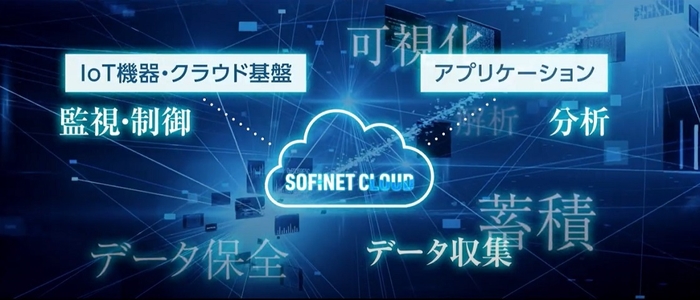 サービスの概略1