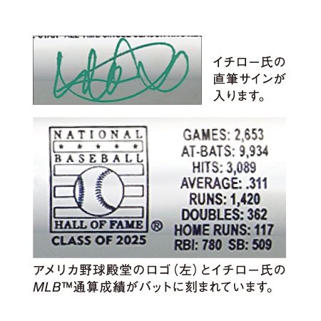 イチローバット　サイン