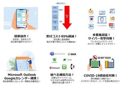 QRoverの強み