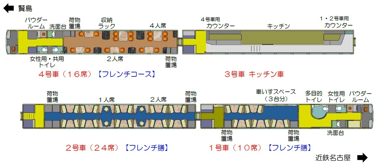 車内レイアウト