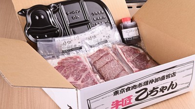 セット画像