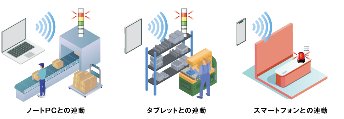 利用シーン