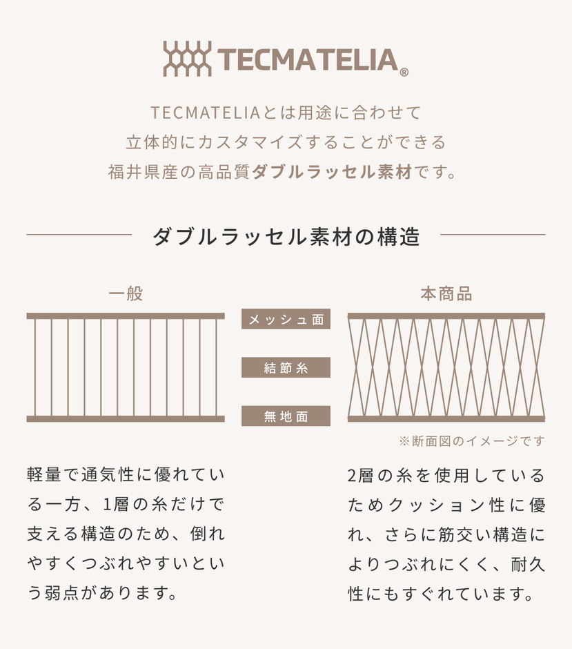 オリジナル開発の日本製メッシュ生地