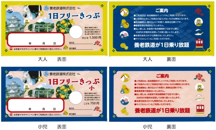 1日フリーきっぷ