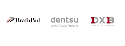 ブレインパッド、電通および電通クロスブレインと共同ソリューションを提供開始、データオリエンテッドなマーケティングの戦略策定から運用までを専任チームがフルサポート