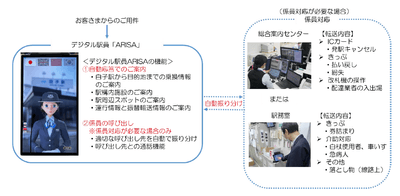 画像２