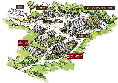 百年小屋全景イメージ