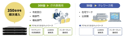 利用イメージ
