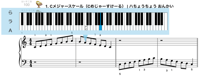 クリックして演奏する位置を確認