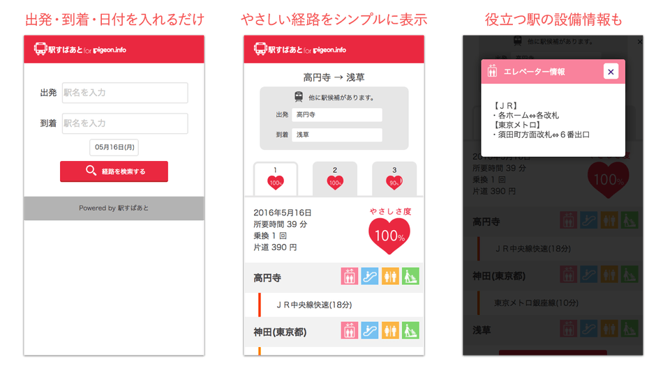 サービスイメージ