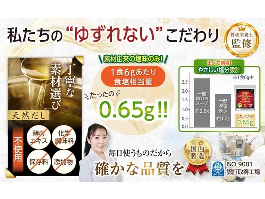 塩分量は一般的な製品の約1/4※！酵母エキス不使用の「自然派 鶏がらスープの素（中華風味）」新登場