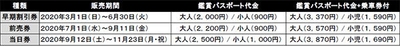 料金